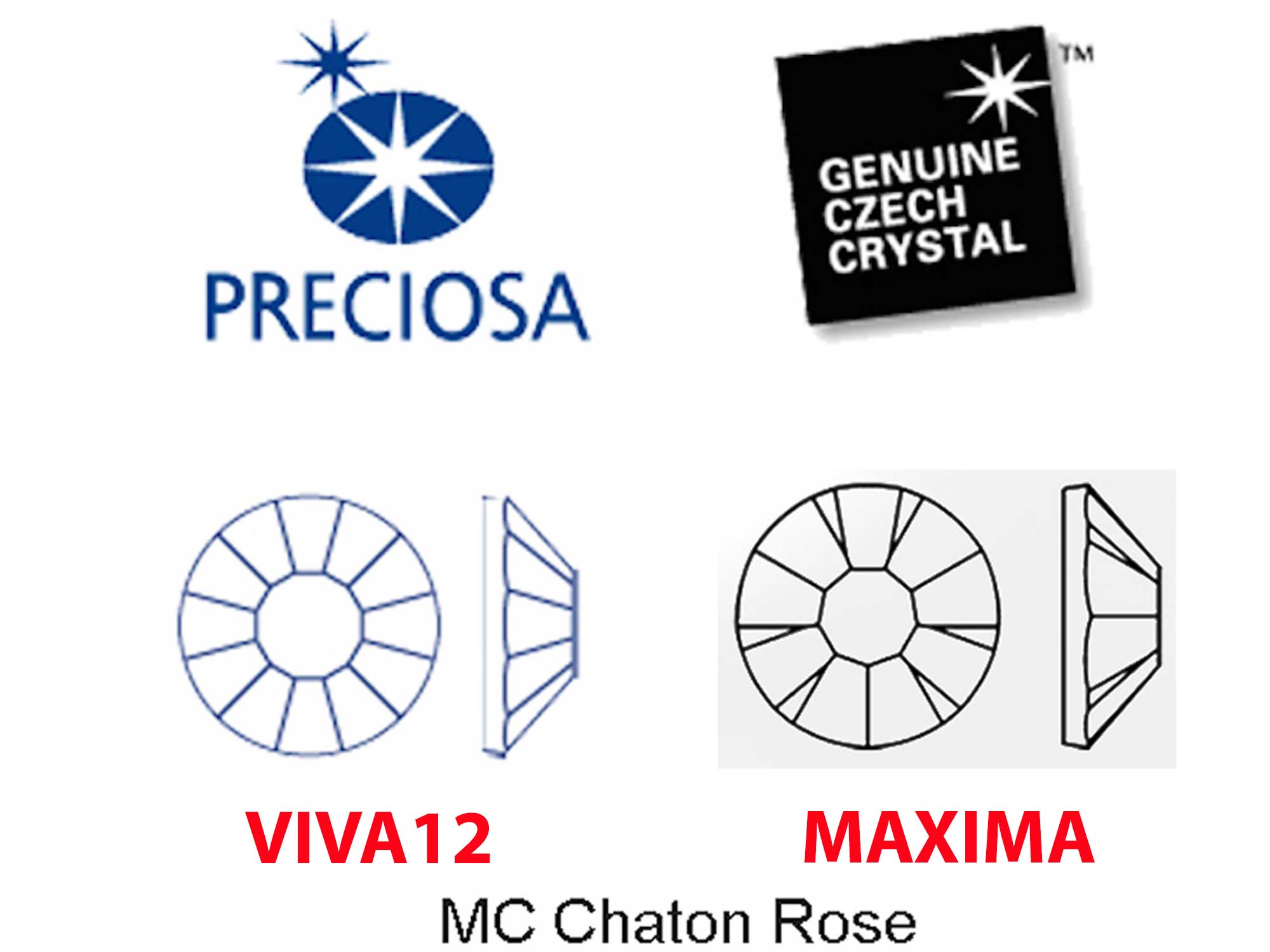 Turquoise opaque Preciosa VIVA or MAXIMA Chaton Roses (Rhinestone Flatbacks) Genuine Czech Crystals solid blue ss20